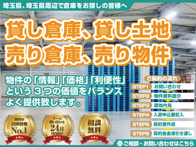 貸し倉庫、貸し土地、売り倉庫、売り物件