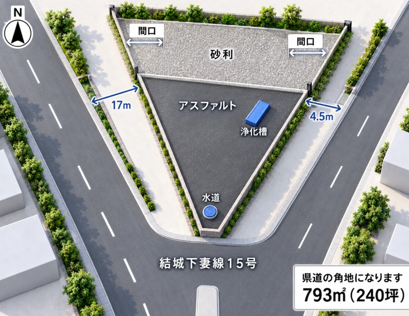 貸土地 茨城県下妻市